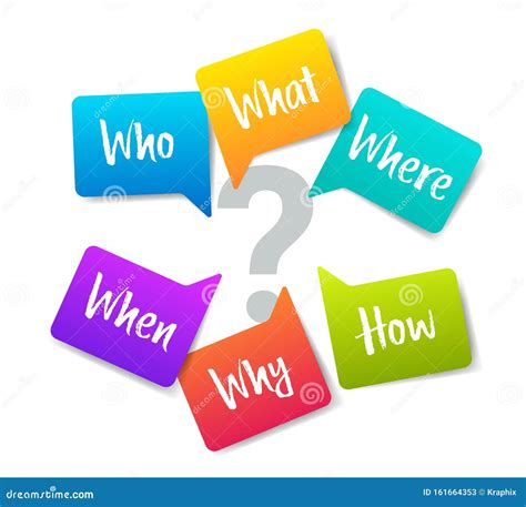 When Who Where: What Where When Why How – QUQK