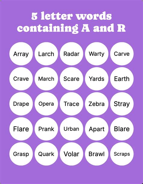 5 Letter Words Containing A And R - Bingo Card Creator