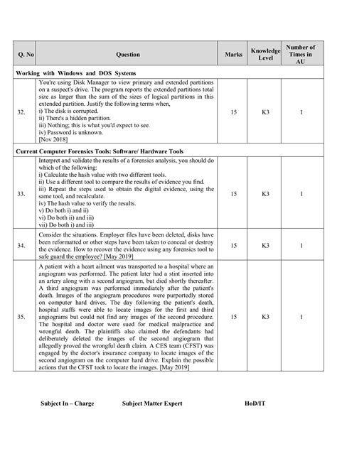 Image result for Forensics Question