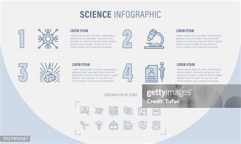 Background Information 的图像结果