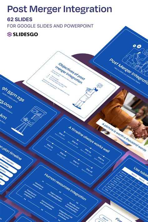 Image result for Post-Merger Integration Good Practice