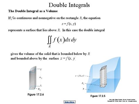 Image result for Calculating a Double Integral Over a Rectangle