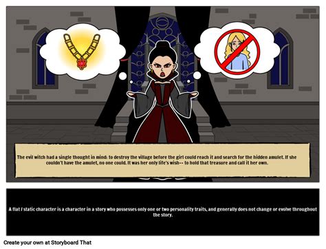 Image result for Static Character Example