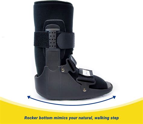 Buy CAM Walker PDAC Approved L4386 and L4387 Fracture Boot Short -Full Medical Recovery ...