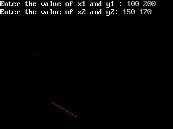 Image result for C Program Line Drawing Algorithm House Design