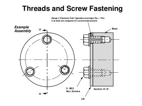 Image result for Screw-Thread Engineering Drawing