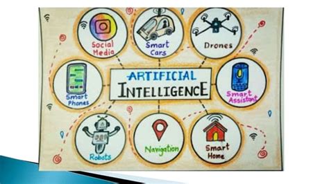 Artificial Intelligence Tutorials Point 的图像结果