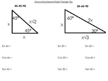 Image result for Trig Functions Special Right Triangles