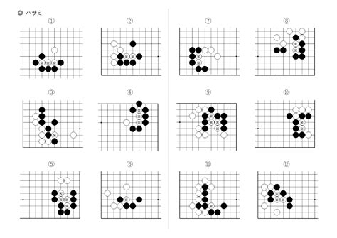 Image result for Socket Programming Examples