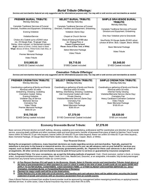 General Price List | Welcome to Natchez Trace, located in Madison MS
