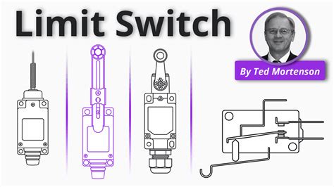 Image result for Testing Limit Switch