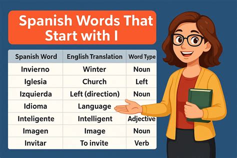 Spanish Words That Start With I And Useful Terms You Should Know