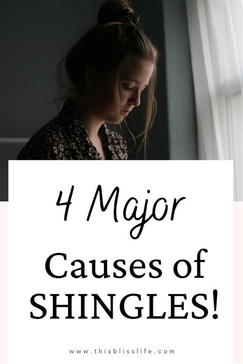 first signs of shingles