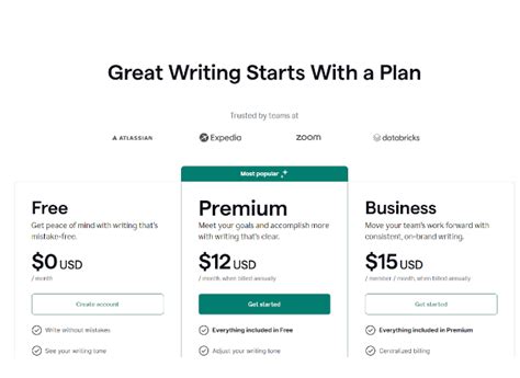Grammarly Subscription 的图像结果