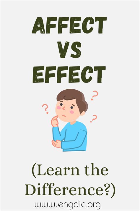 Affect vs Effect (What's the Difference?) - EngDic