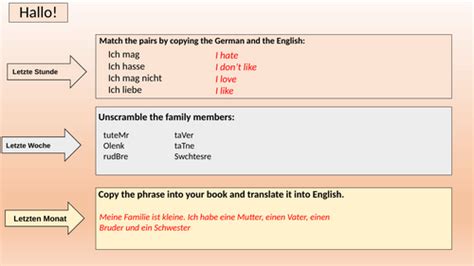 Image result for German Lessons 107