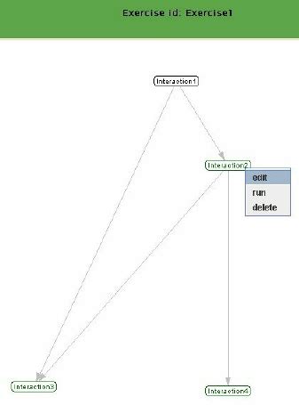 Image result for How to Plot a Graph Exercise