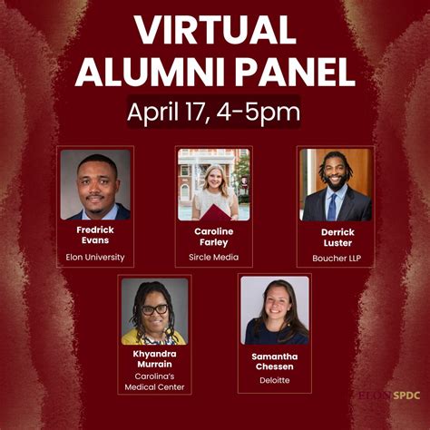 Happy Student Employment Appreciation Week! | Elon Career Services ...