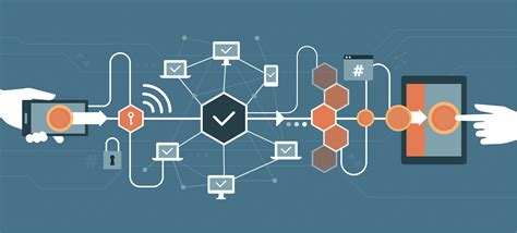 Image result for Proof of Concept Example