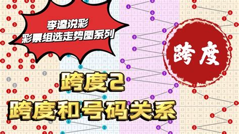 160期钱哥福彩3D预测奖号：定位5*5*5复式_彩票_新浪竞技风暴_新浪网