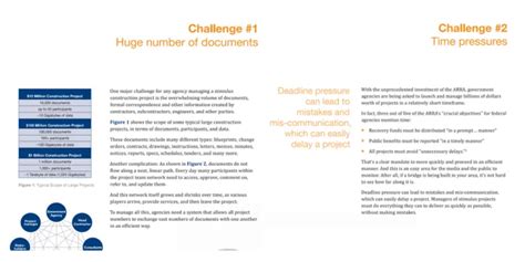 How To Structure White Paper | White Paper Writing