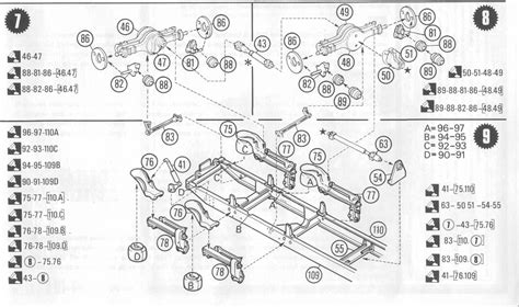 Image result for Model of Advanced Visualization