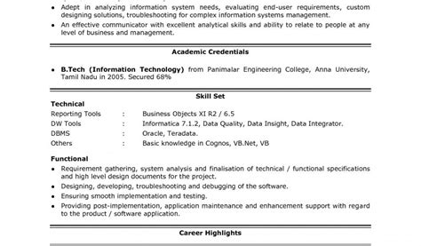 Personal Profile Examples 的图像结果
