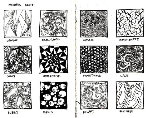 Image result for Texture Drawing