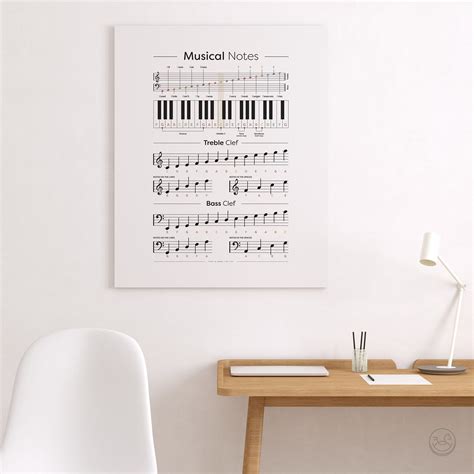 Music Notes Cheat Sheet 的图像结果