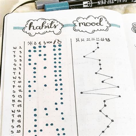 22 Habit Tracker Ideas That Are A Must Try For Any Journal - Bujo Babe