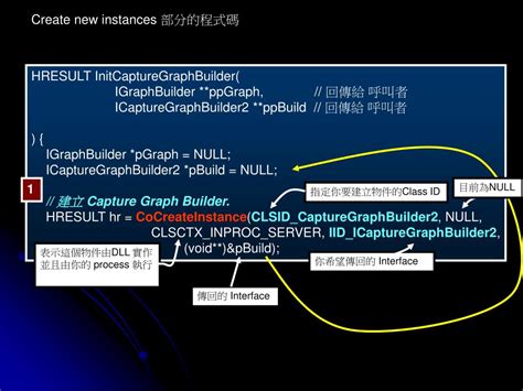 Image result for DirectX Filter Graph