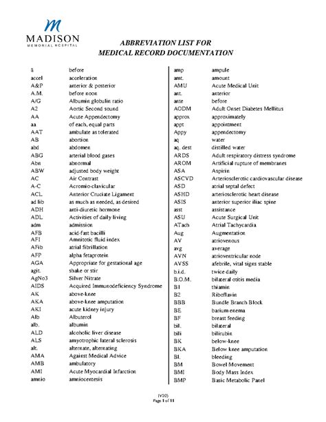Abbreviation List for Medical Record Documentation V20 - (V20 ...
