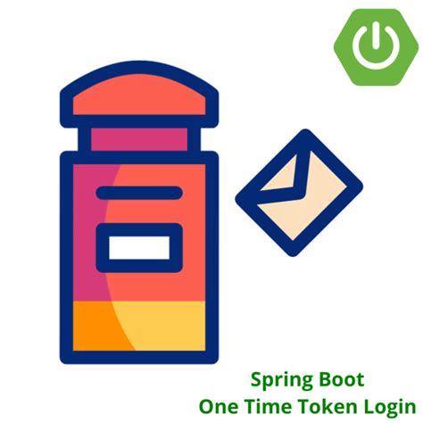 Image result for Auto-Generate ID in Spring Boot Result