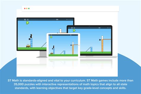 Image result for St Math App