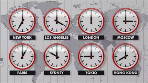 All-Time Zones Clock 的图像结果
