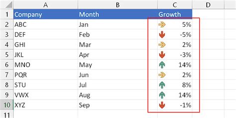 Image result for Define Conditional Formatting