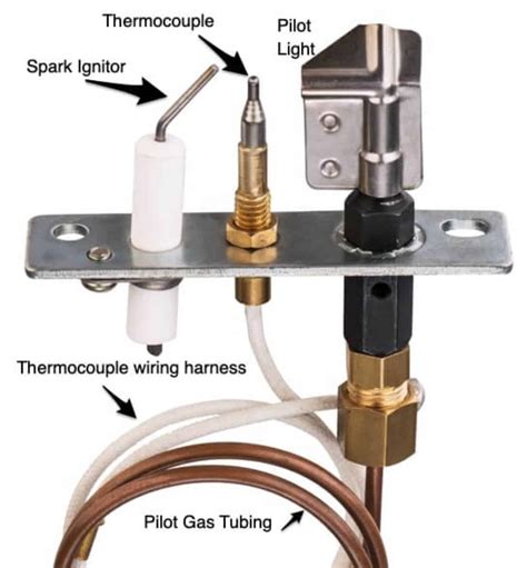 Universal Gas Valve Sensor 24" Universal Thermocouple For Boilers And ...