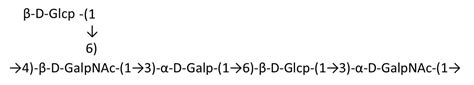 K139 structure