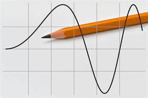 Sin Graph 的图像结果