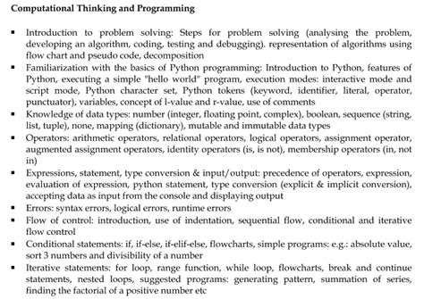 Image result for BPSC PGT Computer Science Syllabus