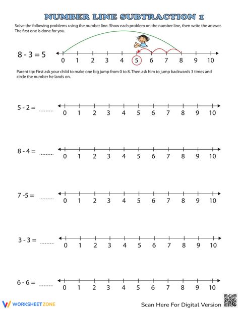 Image result for Subtracting On a Number Line Worksheet.pdf