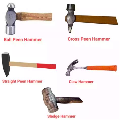 Different Types Of Hammers