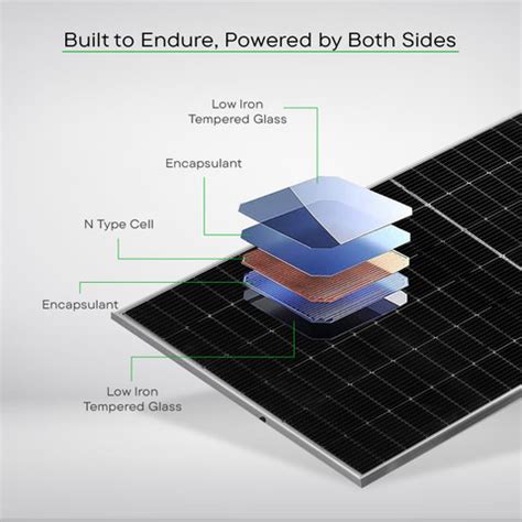 WAAREE 700 WATT, N‑Type Framed Dual Glass Bifacial Solar Module – High ...