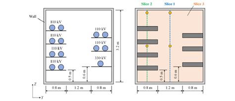 Cable Model Example 的图像结果