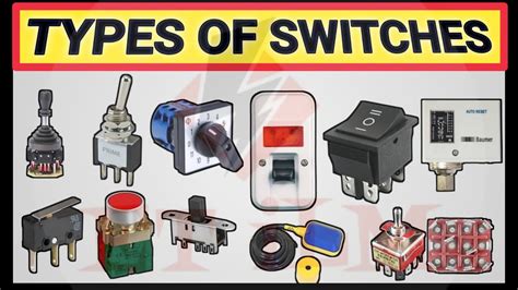 Switch Types 的图像结果
