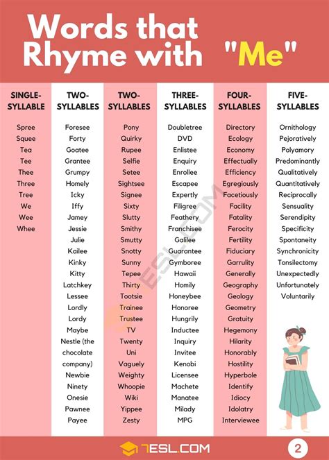 303 Best Words that Rhyme with Me in English • 7ESL