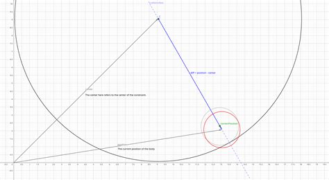 Image result for JavaScript 3D Physics Engine