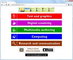 Image result for Informatics School Projects