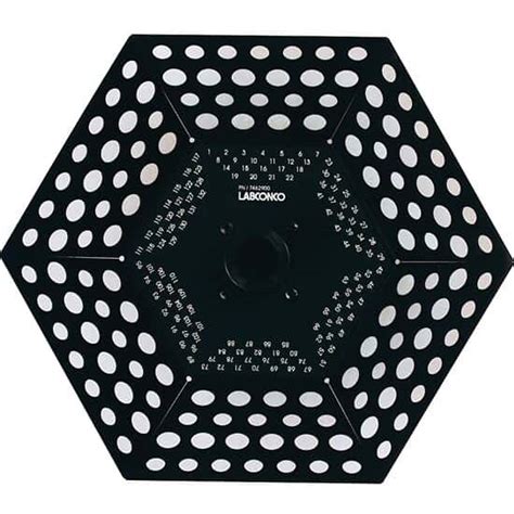 Labconco 7462900 Aluminum DNA Rotor from Cole-Parmer India