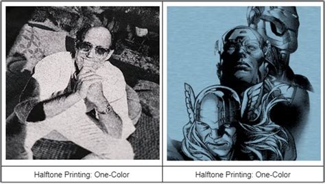 Image result for Halftone Printing in Counterfeit Currency Example